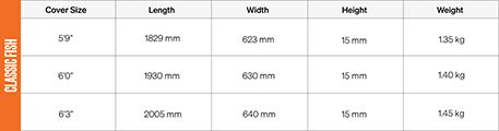FCS Classic Cover Fish Board Bag Size Chart