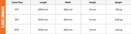 FCS Classic Cover Longboard Bag Size Chart