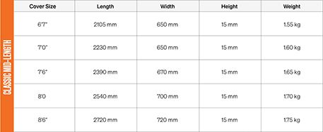 FCS Classic Cover Mid-Length Board Bag Size Chart