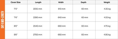 FCS Day-X Mid-Length Board Bag Size Chart