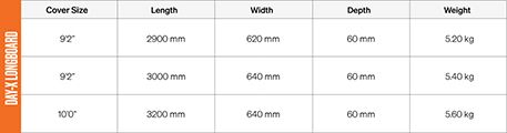 FCS Day-X Longboard Bag Size Chart