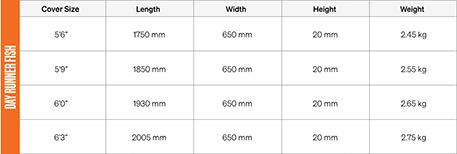 FCS Day Runner Fish Board Bag Size Chart