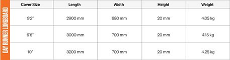 FCS Day Runner Long Board Bag Size Chart