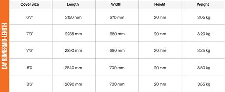 FCS Day Runner Mid-Length Board Bag Size Chart