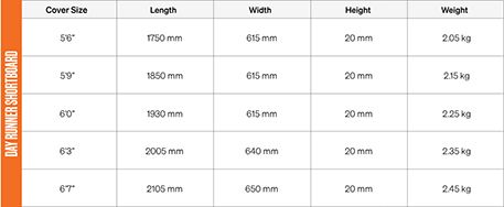 FCS Day Runner Shortboard Bag Size Chart