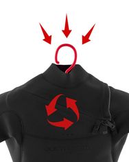 O&e Quick Dry Wetty Hanger