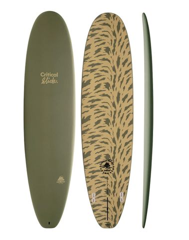 Cheapest surfboard deals