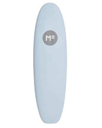 Mick Fanning Beasite - Sky