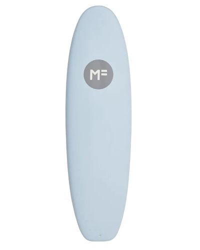 Mick Fanning Beasite - Sky