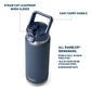 Yeti Rambler Straw Cap Bottle 26oz - Black Forest Green LTD Edition