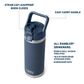 Yeti Rambler&reg; 18 oz (532 ml) Straw Bottle - Pampa Green LTD Edition
