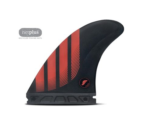 Futures P8 Alpha