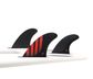 Futures P8 Alpha