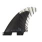 Fcs2 Reactor Pc Carbon Tri Fins