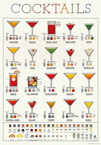 IFI Wrap 50 X 70cm Cocktails
