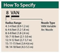 Rainbird Blue VAN Nozzle 10' - 3.0M
