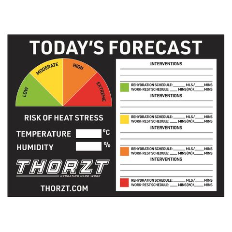 Thorzt Heat Stress Forecast Sign 900 x 600
