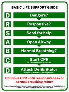 Resuscitation Procedure - White On Green - 600mm x 450mm - Poly Sign