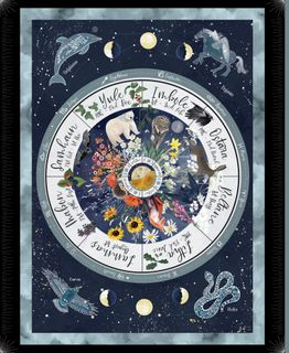 CELESTIAL SEASONS PANEL