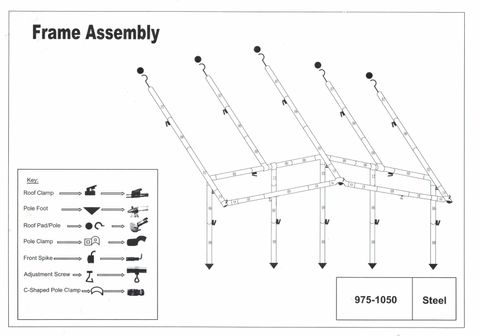 Savanna Steel Frame Set 14-16