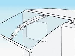 Fiamma Curved Centre Rafter Pro