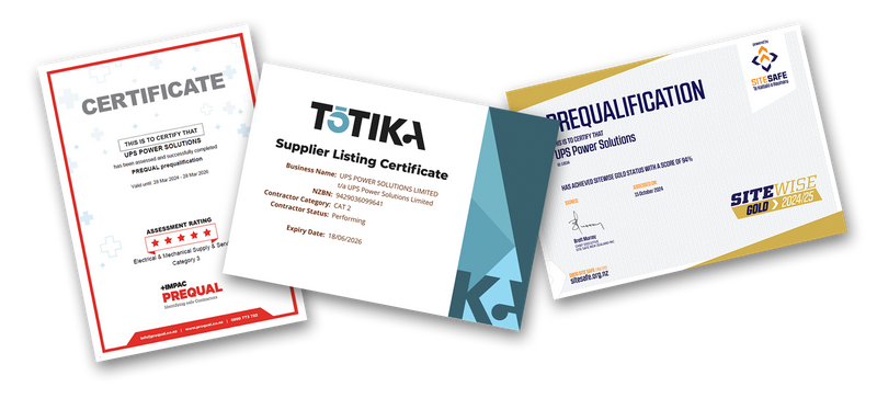 Assured health & safety with Totika
