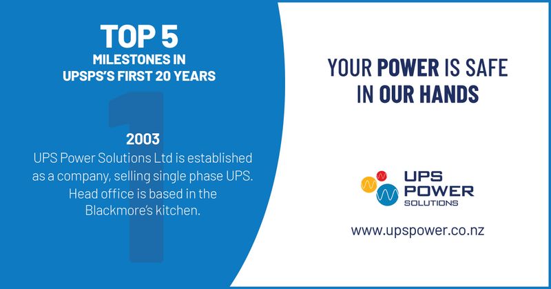 Top 5 Milestones in UPSPS's First 20 Years