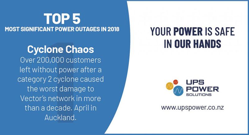 Top 5 most significant power outages in 2018