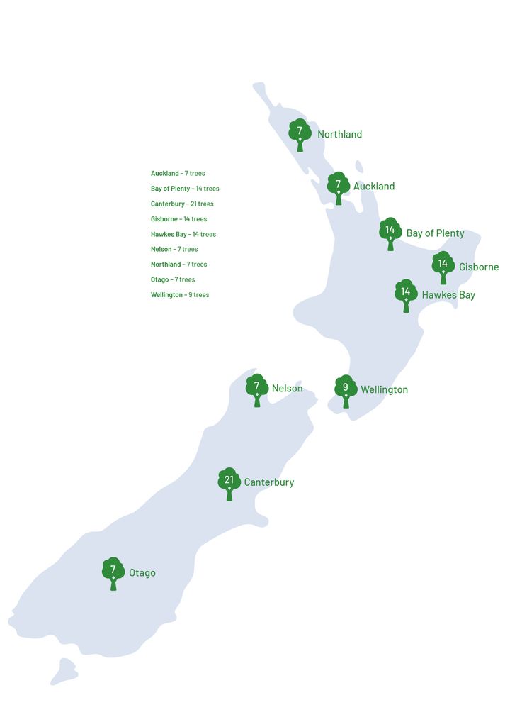 UPSPS_trees_2025 updated.jpg