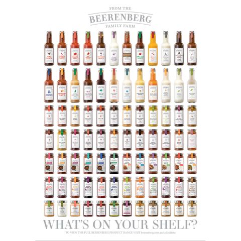 BEERENBERG - PRODUCT WALL CHART