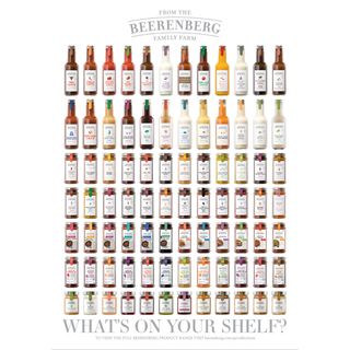 BEERENBERG - PRODUCT WALL CHART
