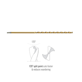 Jobber Drill 1/8 L/Series