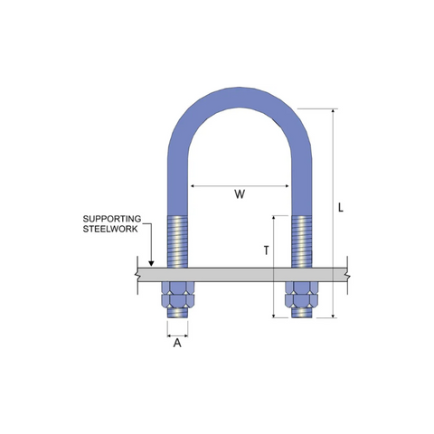 U-Bolt Clamp M20xW170x225x55mm 150NB Gal