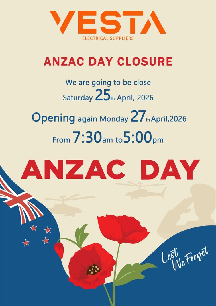 Anzac Day