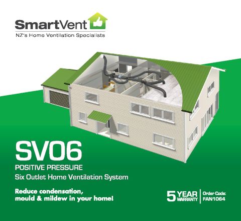 Simx Smartvent Kit SV06