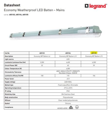 Economy Weatherproof LED Batten60W 1.5M