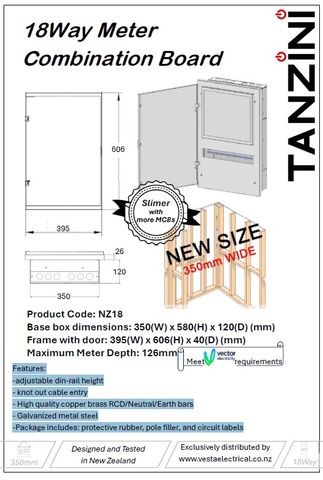18Way Meter & Distribution board TANZINI