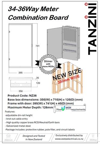 36Way Meter & Distribution board TANZINI