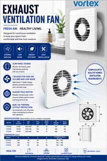 VORTEX 125mm Bathroom Fan 15watt 120cbm/hr
