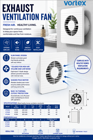 VORTEX 125mm Bathroom Fan 15watt 120cbm/hr