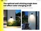 SEDEX Solar Wall Light 4000K IP65