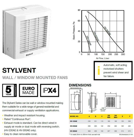 FANTECH WALL / WINDOW MOUNTED FAN 185-190mm