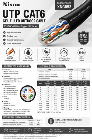 NIXON CAT6 Gel-Filled Outdoor 23AWG 305Meter Bare Copper