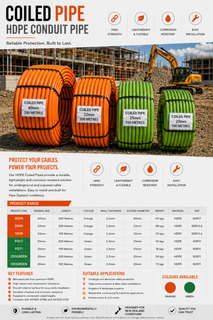ORANGE 32mm 200meter Coiled Pipe HDPE SDR13.6