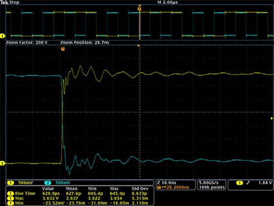 MDO4000_Accurate_Measurements_Matter