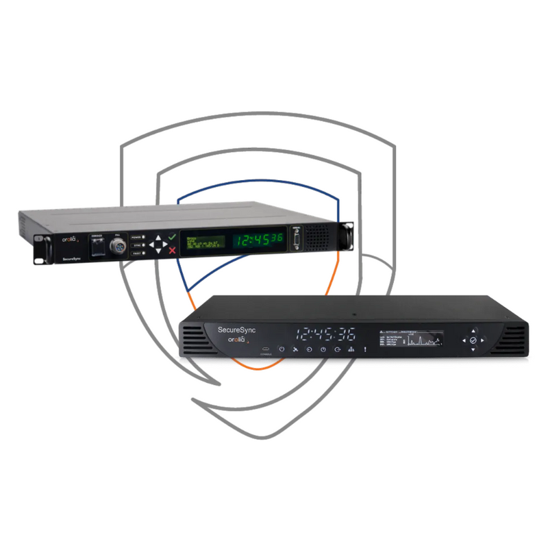 SECURESYNC 2400 TIME & FREQUENCY REFERENCE SYSTEM