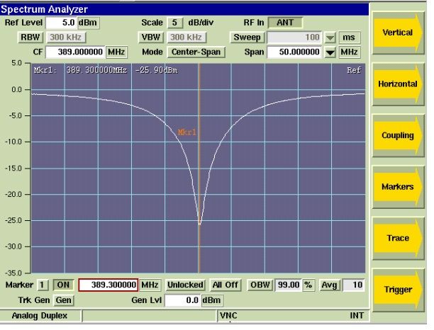 3920B Tracking Gen Option - Software Key Installed