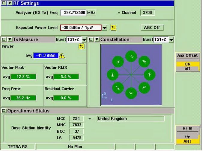 3920B TETRA BS Option - Software Key Installed