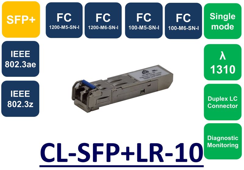 SFP+,SMF,1310NM,    10G,10KM