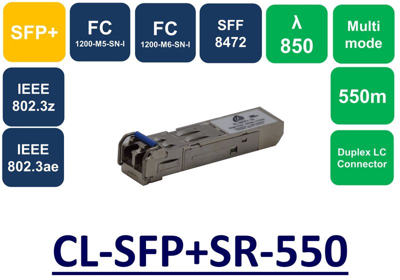 SFP+ MMF, 850NM, 10G, 550M